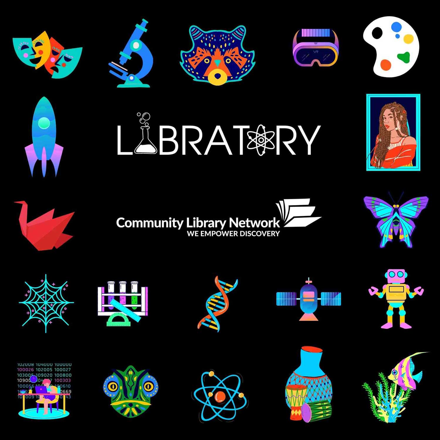 Icons representing science, technology, and art, along with the Libratory logo and the Community Library Network logo.