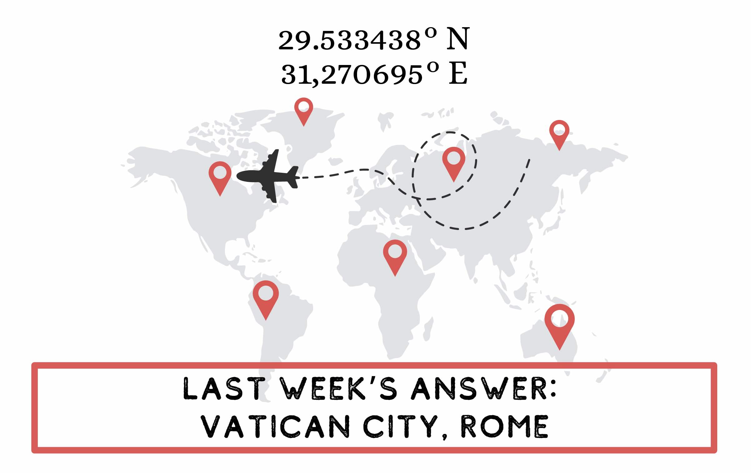 A map of the globe showing the coordinates: 29.533438° N 31,270695° E with, "Last week’s answer: Vatican City, Rome" at the bottom.